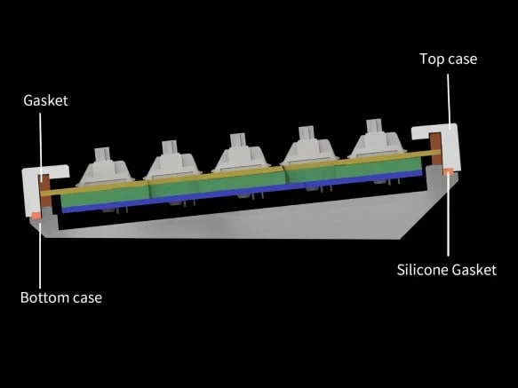 Keychron выпустила механическую клавиатуру Q60 Max в ретро-дизайне – Архив статей
